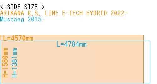 #ARIKANA R.S. LINE E-TECH HYBRID 2022- + Mustang 2015-